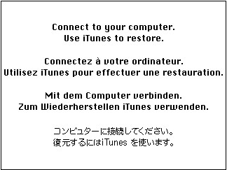 iPod Error 1411 restore